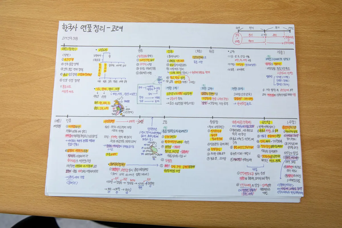 학습 공간 이미지 2