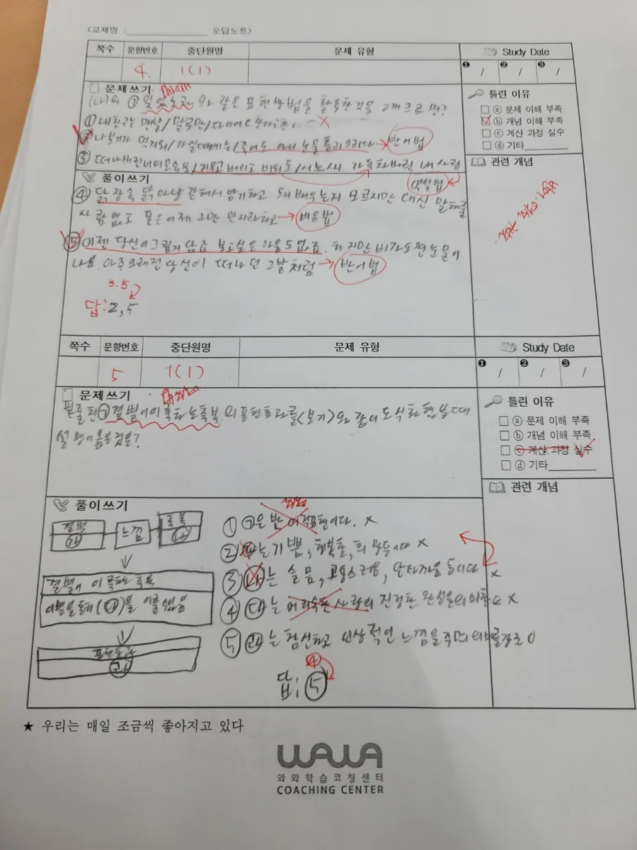 학습 공간 이미지 2